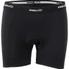 Untershort Damen - AGU